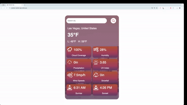Demo of Weather Forecast